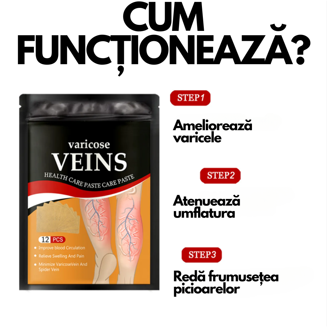 Plasturi Anti-Varice cu Turmeric