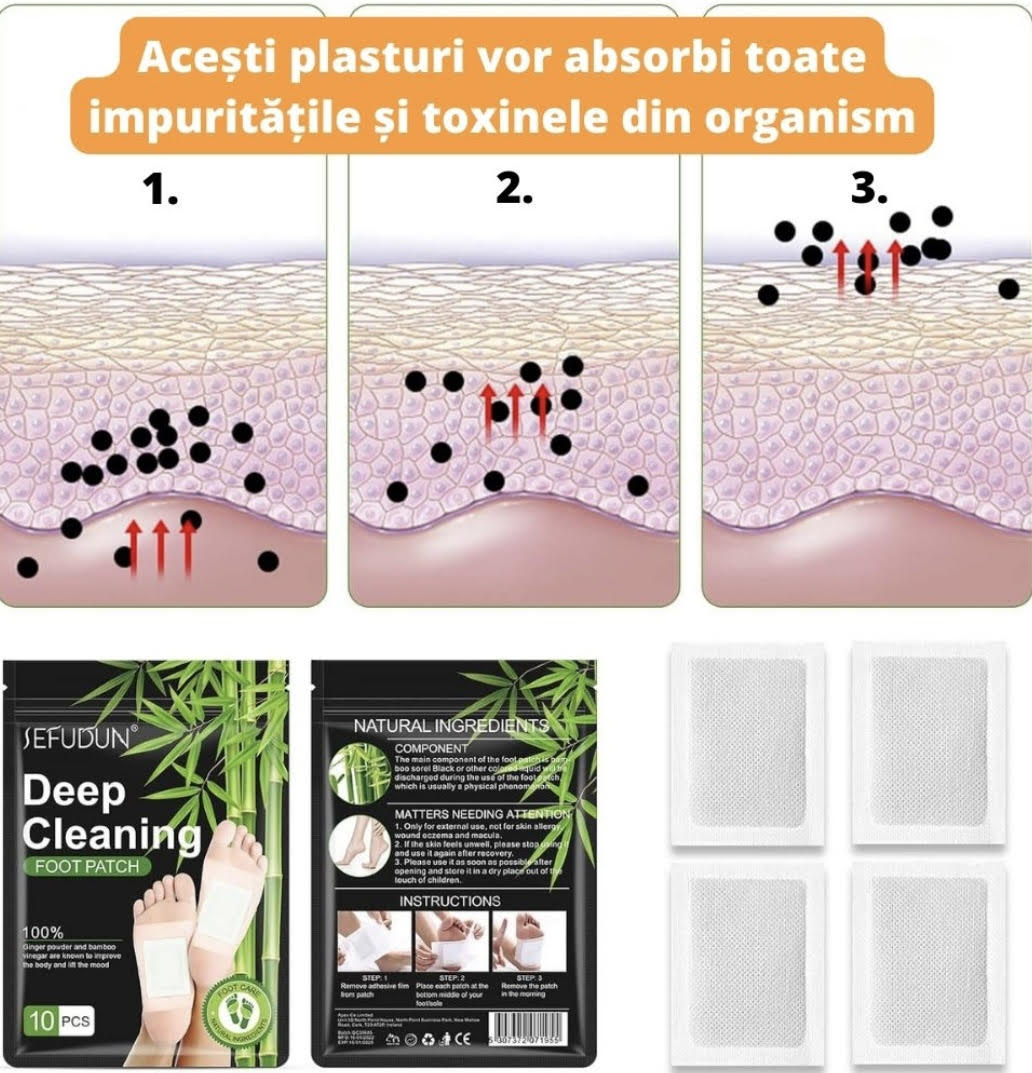 RevitaPatch-Plasturi Detoxifiere